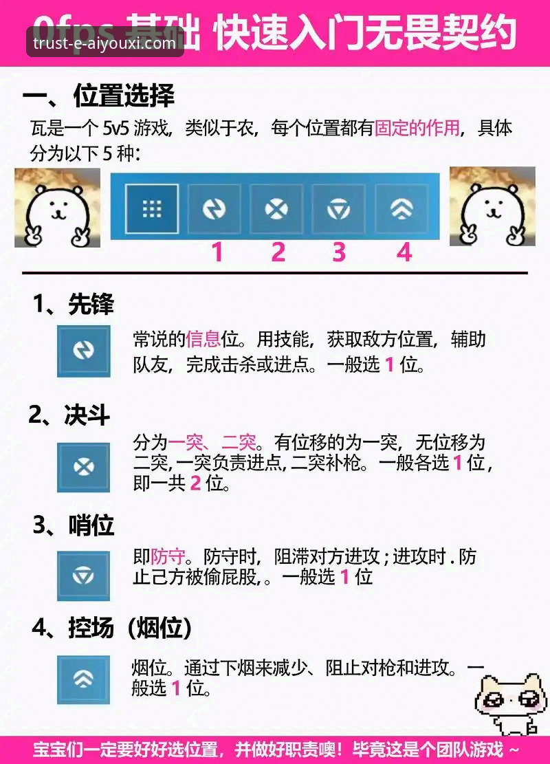 2026爱游戏安全吗 爱游戏平台赛事深度解析与数据获取操作教程