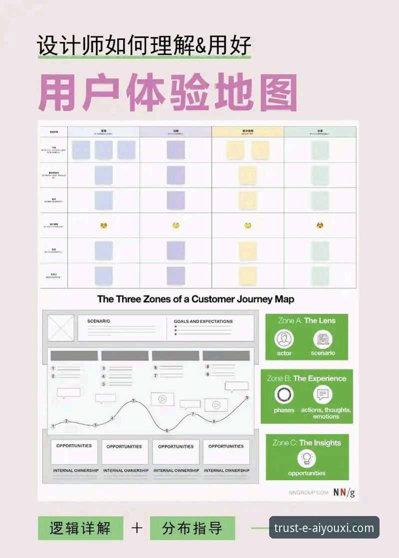 爱游戏玩家评价 爱游戏平台玩家评价获取与参考全教程