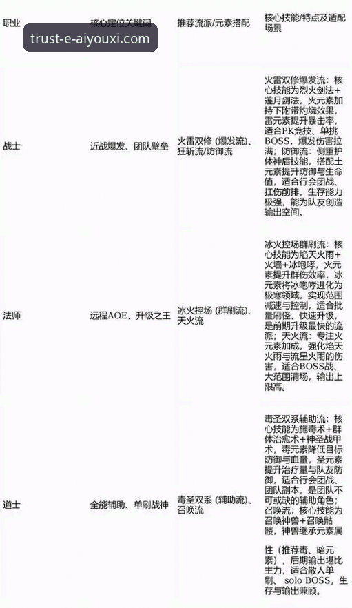 爱游戏平台最新动态：深度解析其核心优势与安全下载路径
